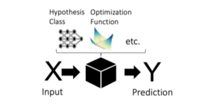 statistical_modeling